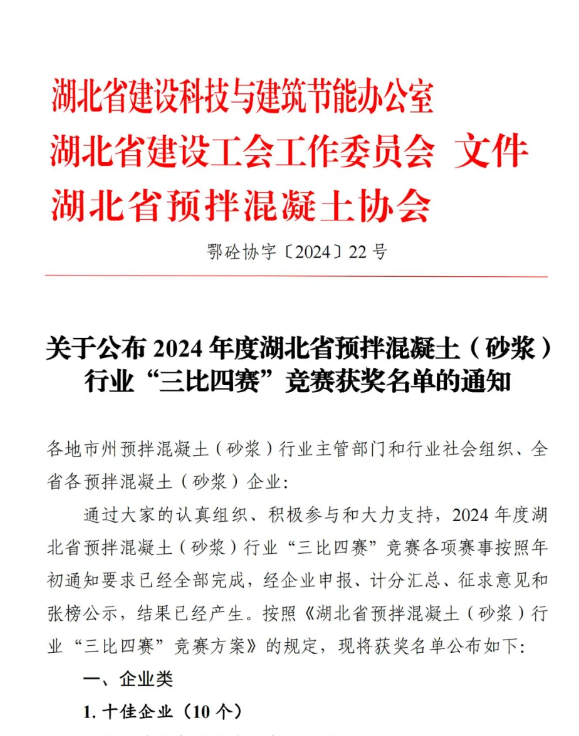 喜报 | 建工集团道衢公司荣获2024年度湖北省预拌混凝土(砂浆)行业技能大赛“优胜企业”